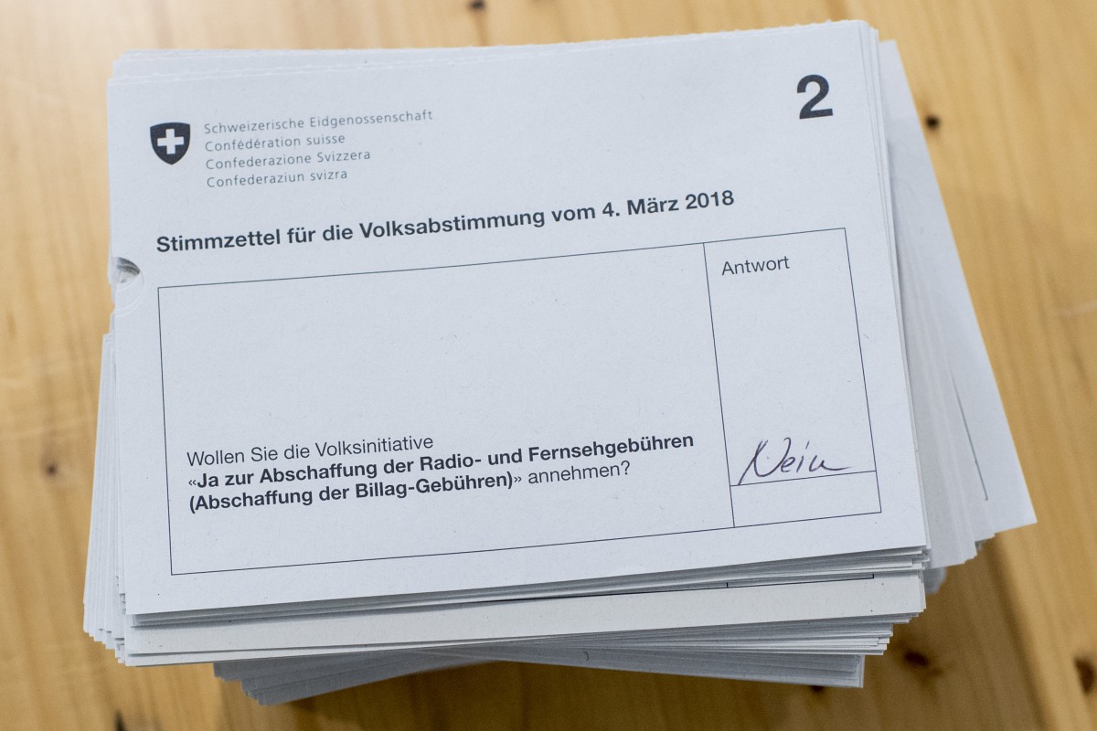 Schweizer gegen Abschaffung der Rundfunkgebühr – Reformdruck bleibt