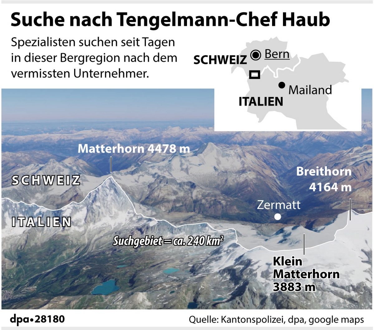 Suche_nach_Tengelman_56941601