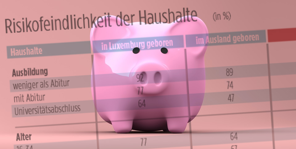 Der Luxemburger Anleger ist kein Zocker