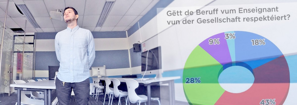 Schlechter Schulstart: Viele Sekundarlehrer fühlen sich gering geachtet