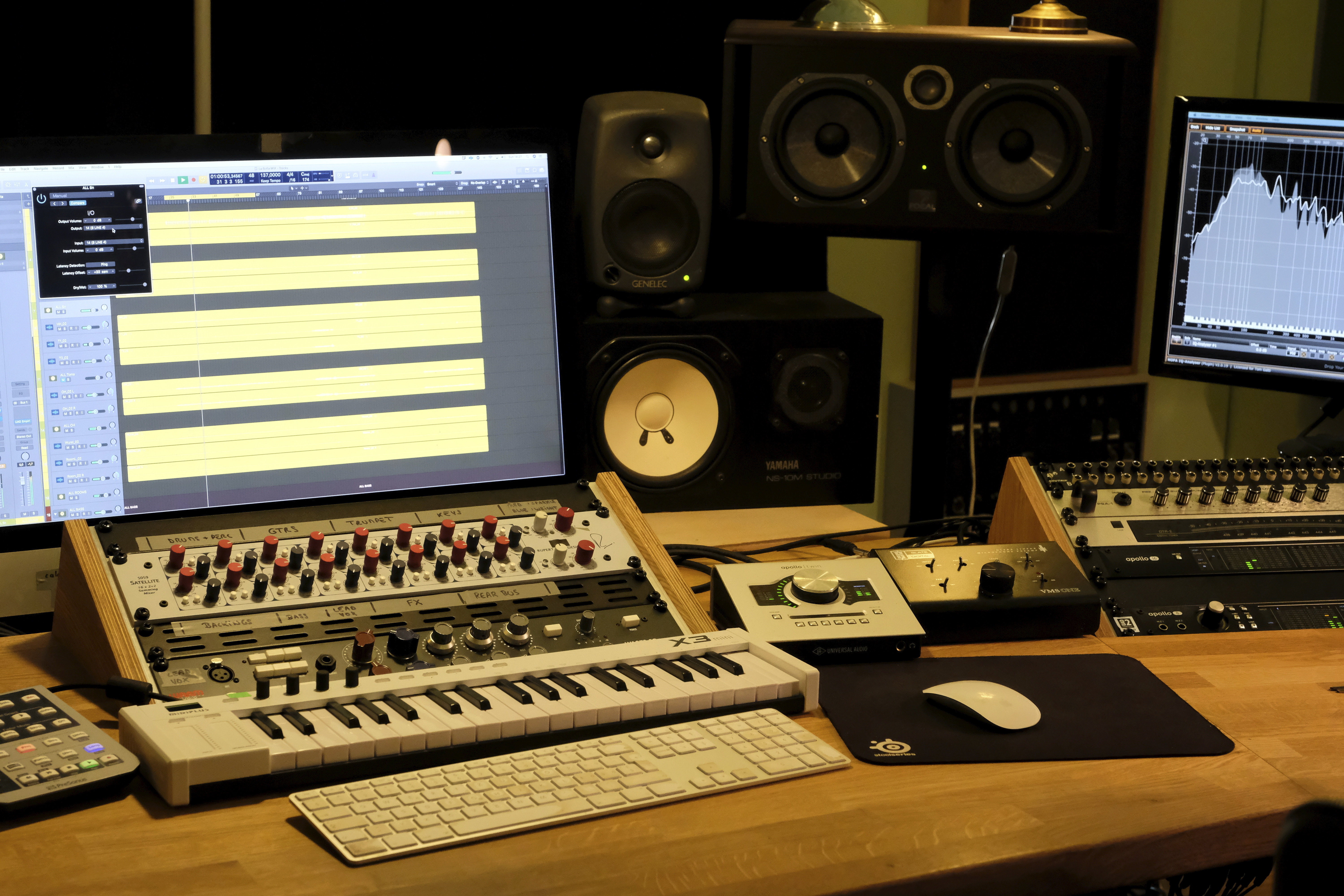 Portes ouvertes 1535 creative day