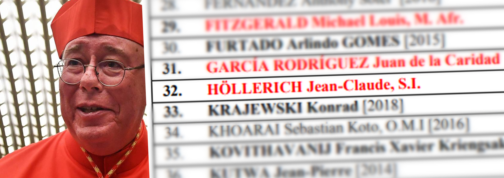 Kardinalfehler: Der Vatikan nennt den Erzbischof aus Luxemburg „Höllerich“