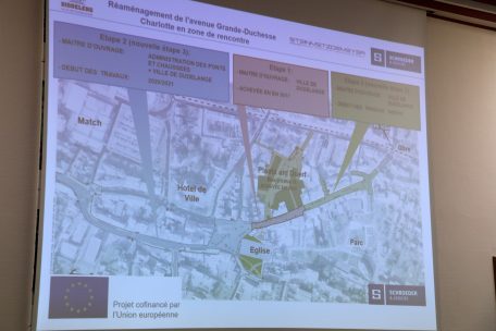 Die Schaffung einer Shared-Space-Zone ben&ouml;tigt einen Zusatzkredit