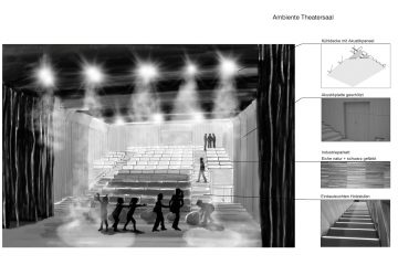 Gemeinderatssitzung Esch / Ariston bleibt auch ein Kino