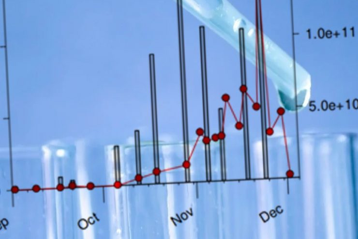 Coronavirus / Verhaltener Optimismus: Luxemburger Abwasser enthält etwas weniger Coronaviren