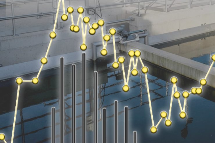 Coronastep-Report / Nach sehr kurzer Grünphase: Luxemburgs Abwasser enthält wieder mehr Coronaviren