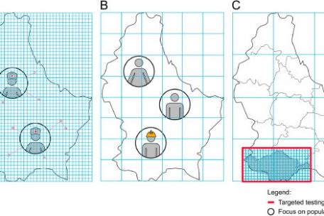 Die drei Strategien, mit denen die Bevölkerung in Luxemburg zum Large Scale Testing eingeladen wurde
