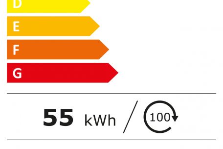 Auf dem neuen Label sind weiterführende Informationen enthalten, wie etwa das Fassungsvermögen und die Lautstärke bei Waschmaschinen. Mit dem QR-Code können Verbraucher weitere Infos abrufen.