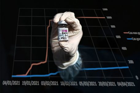 Analyse / Report beleuchtet Nebenwirkungen der Impfungen in Luxemburg
