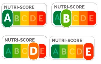 Verbraucherschutz / Luxemburgs Regierung führt Nutri-Score-System ein