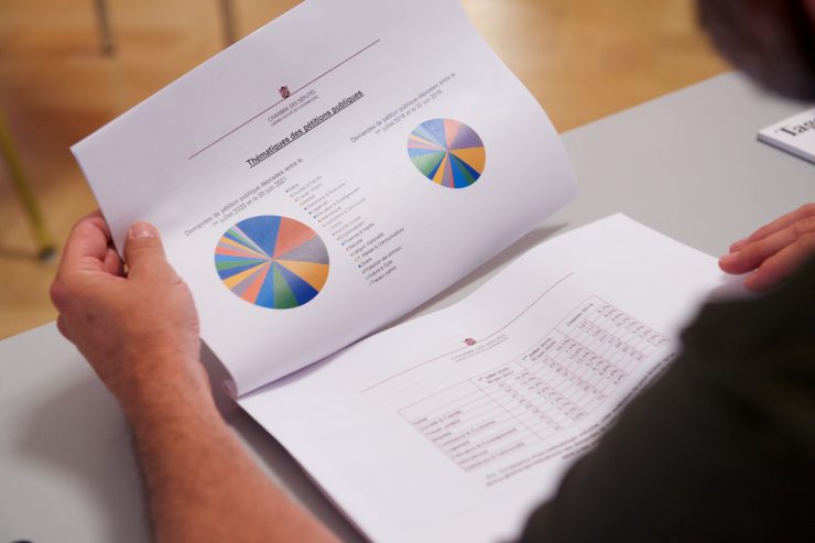 Jahresbilanz / Gesundheit, Familie und Finanzen: Corona sorgt bei Petitionen für neue Themenschwerpunkte