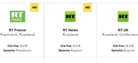 RT-Sender, die &uuml;ber Astra-Satelliten ausgestrahlt werden