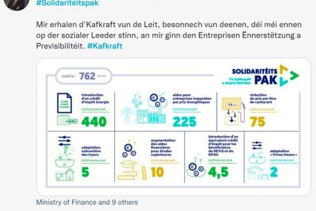 Das geplante Maßnahmenpaket 