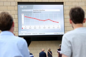 Deutschland / Prognose: CDU gewinnt Landtagswahl in Nordrhein-Westfalen – gute Ergebnisse für die Grünen