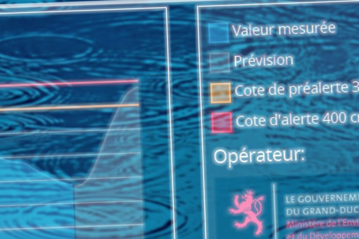 Wetter / Pegel in Luxemburg können am Wochenende stark steigen – und teils an roten Linien kratzen