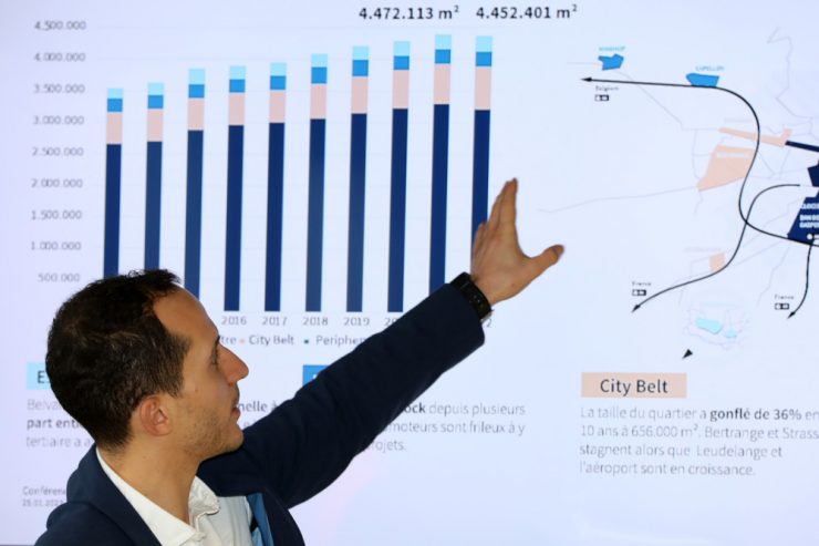 Luxemburg / Im Büromarkt bleibt die Leerstandsrate eine der niedrigsten in Europa