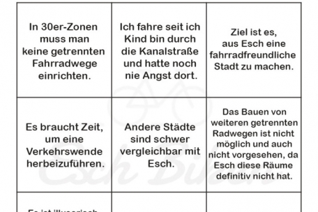 Fahrradpolitik / Esch: Radaktivisten präsentieren das Bullshit-Bingo