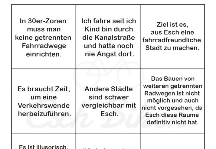Fahrradpolitik / Esch: Radaktivisten präsentieren das Bullshit-Bingo
