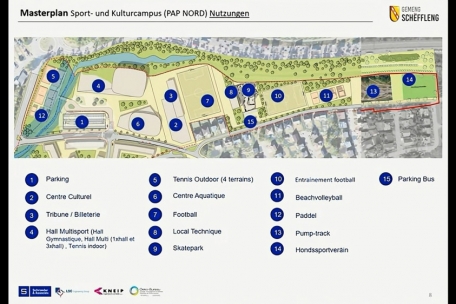 Die aktuellen Pl&auml;ne zum Sport- und Kulturcampus&nbsp;