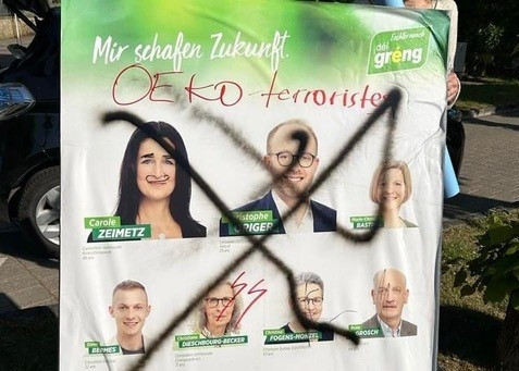 Vandalismus / Tote Katze auf Wahlplakat: Echternacher Grüne erstatten Anzeige