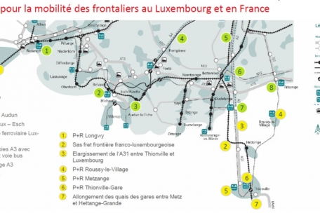 Projekte für die Mobilität von Grenzgängern in Luxemburg und in Frankreich