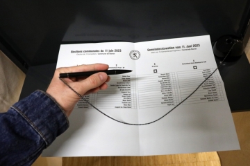 Editorial / Politmonitor: Wenn Umfrageresultate eine undeutliche Sprache sprechen