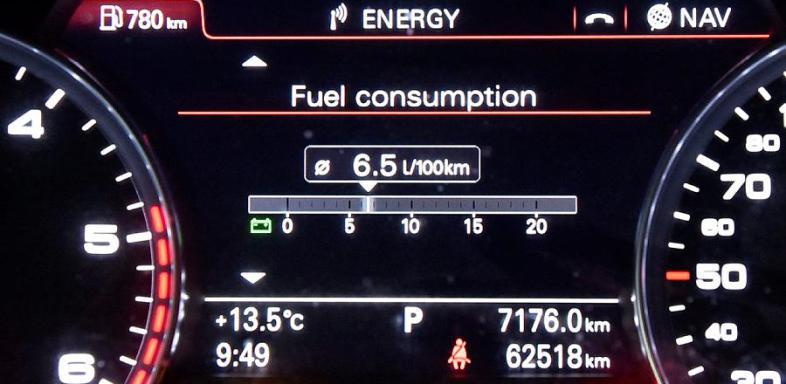 Auto-Zulassung EU-weit kontrollieren